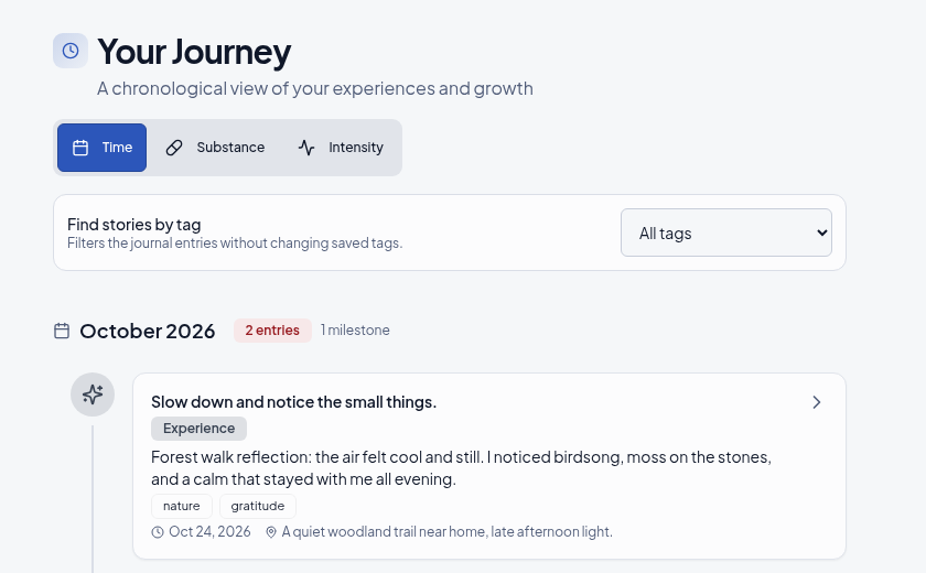 TripStories journal timeline view